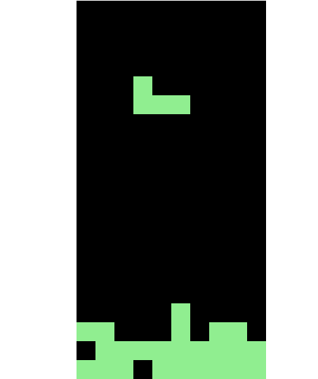 Tetris igra